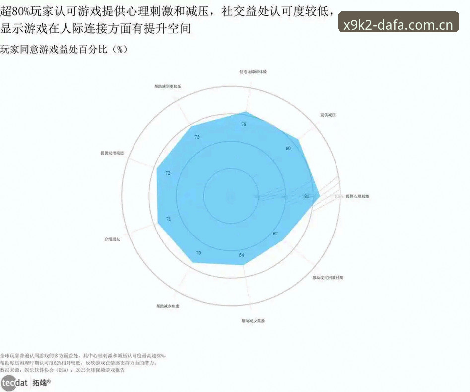 大发平台下载 大发游戏平台下载路径全面解析:公平公正理念背后的技术逻辑与行业趋势