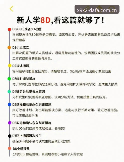 D8FA平台怎么样？从多个维度深入分析大发游戏平台